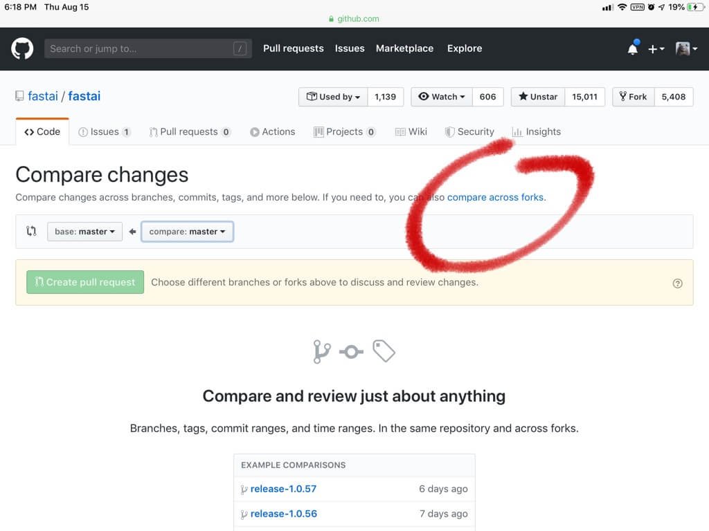 Github Create Pull Request Compare Across Forks