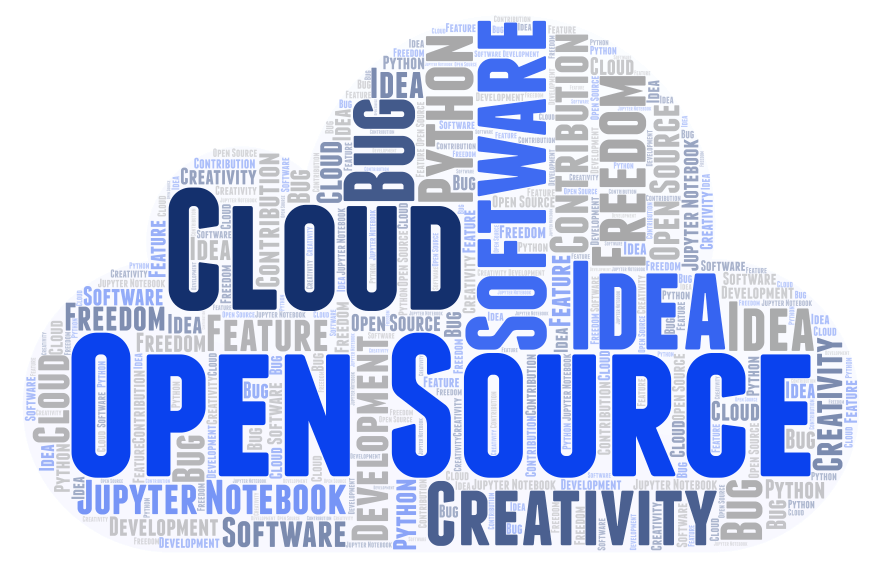Open Source Software Tag Cloud 01