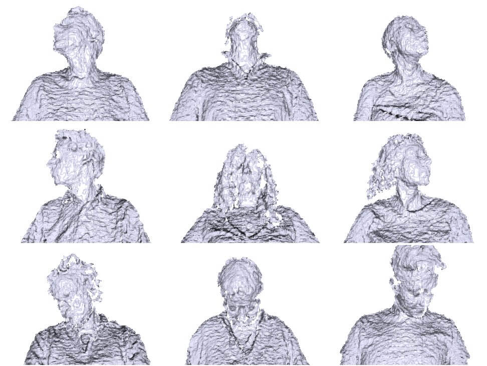 3D Biwi Kinect Head Pose Database. Credit https://data.vision.ee.ethz.ch/cvl/gfanelli/head_pose/head_forest.html#db
