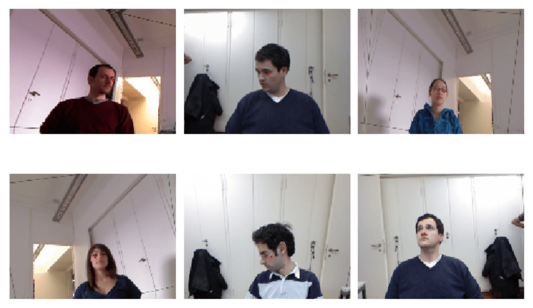 Regression Head Center using Biwi Kinect Head Pose Database. Credit https://data.vision.ee.ethz.ch/cvl/gfanelli/head_pose/head_forest.html#db