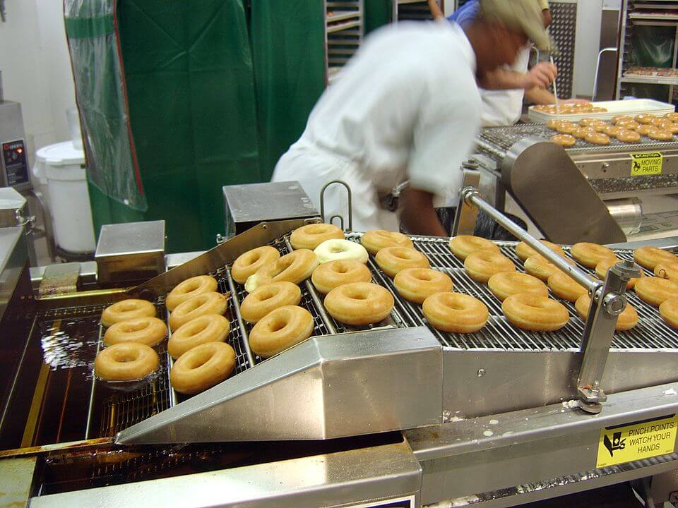 Doughnut production line. Credit https://en.wikipedia.org/wiki/Production_line#/media/File:Krispy_Kreme_Doughnuts.jpg