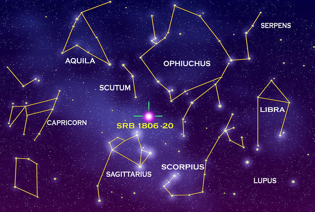 SGR-1806 is an ultra-magnetic neutron star, called a magnetar, located about 50,000 light years away from Earth in the constellation Sagittarius. Credit https://da.m.wikipedia.org/wiki/Fil:SGR_1806-20_108685main_SRB1806_20rev2.jpg