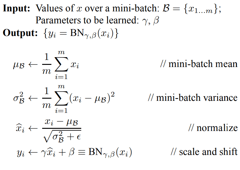 Batch Normalizing Transform, applied to activation x over a mini-batch. Credit https://arxiv.org/pdf/1502.03167v3.pdf