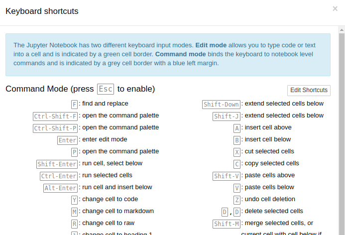 Jupyter Notebook Keyboard Shortcuts Screenshot