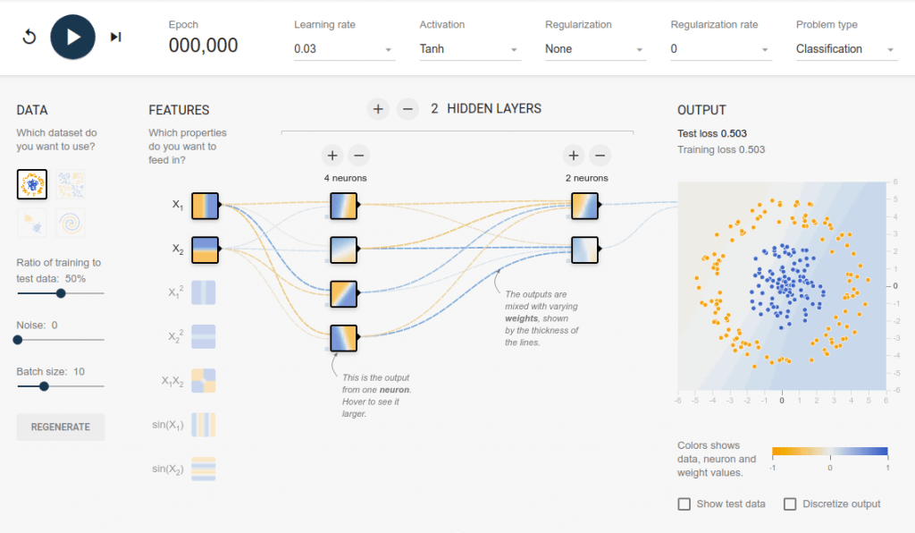 TensorFlow Playground Screenshot 10 Overview