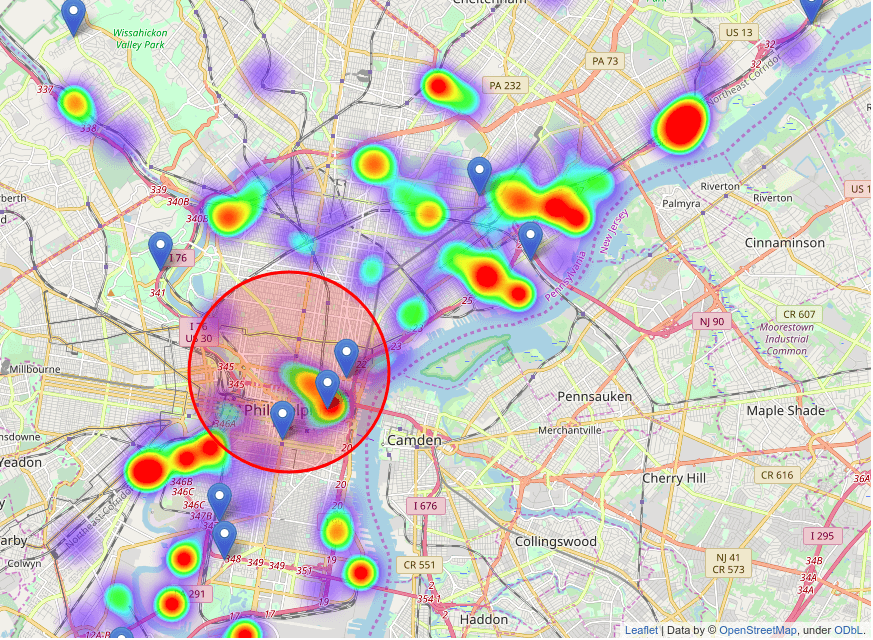 Proximity Analysis