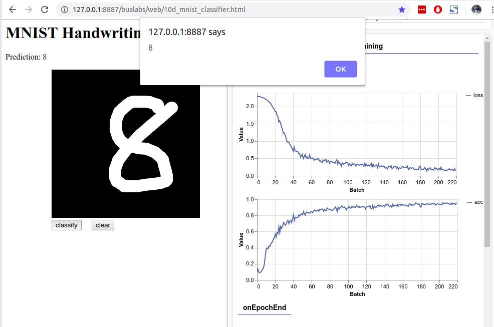 10d mnist model predict 8