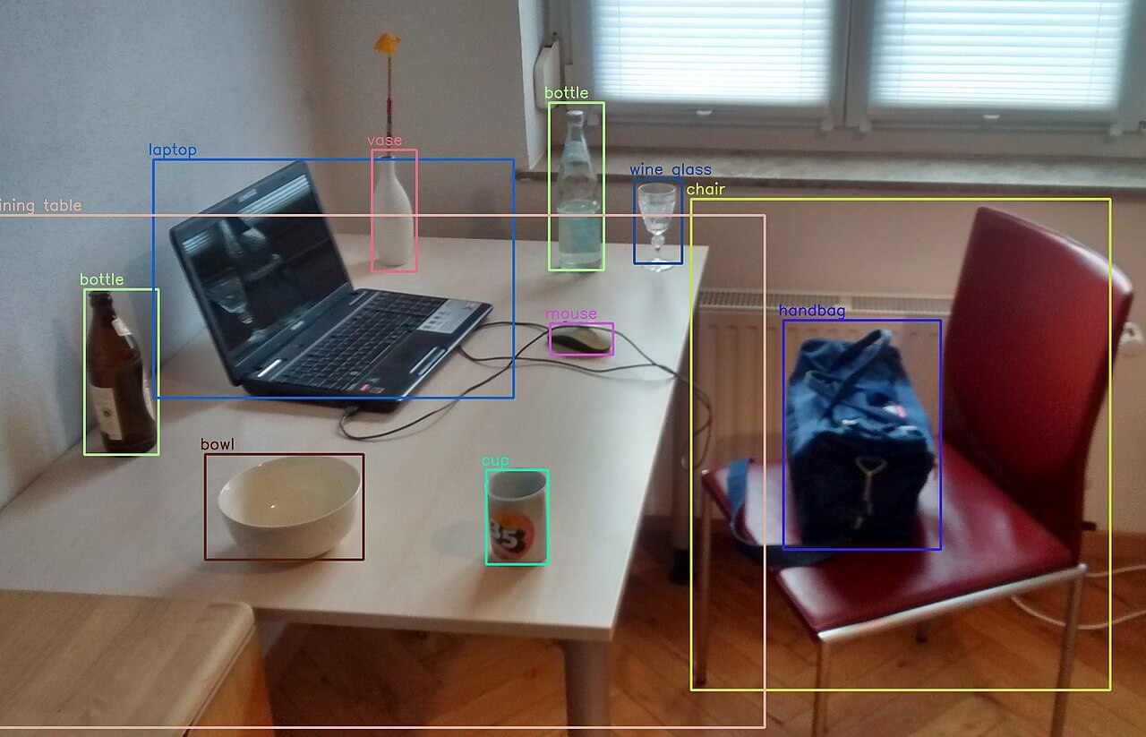 Objects detected with OpenCV's Deep Neural Network module (dnn). Reading a network model stored in Darknet model files.It uses a YOLOv3 model trained on COCO dataset capable of detecting 80 common objects in context. Credit https://commons.wikimedia.org/wiki/File:Detected-with-YOLO--Schreibtisch-mit-Objekten.jpg