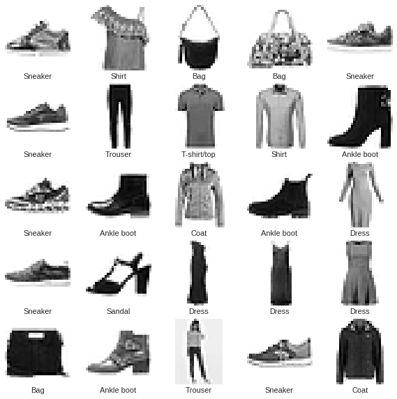 25 images from Fashion MNIST training set and display the class name below each image. 2