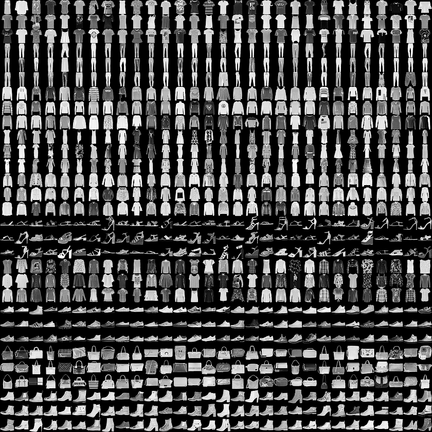 fashion mnist sprite sheet