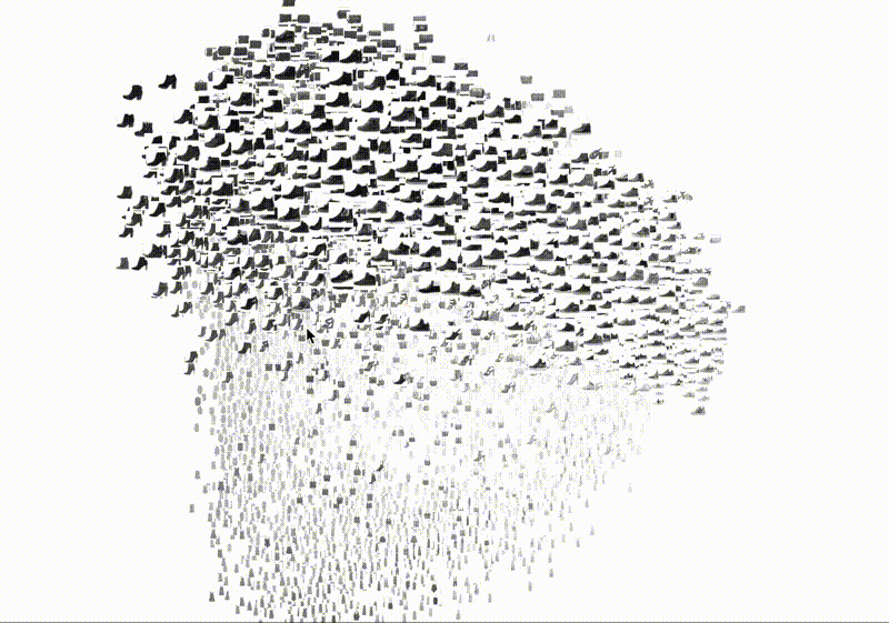 Visualization of Embedding - Fashion MNIST. Credit https://github.com/zalandoresearch/fashion-mnist