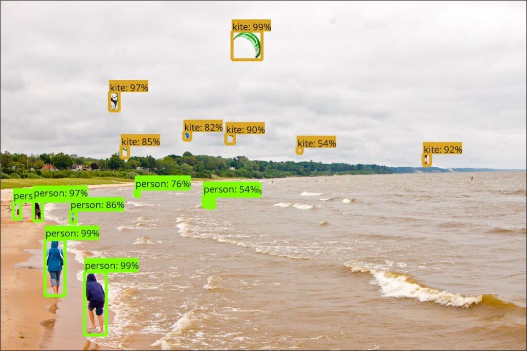 kites detections output. Credit https://github.com/tensorflow/models/tree/master/research/object_detection