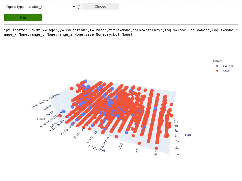 Pandas_UI Plots Scatter 3D